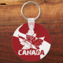 Pesquisar por lembranças canadá chaveiros Canadense