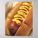 Pesquisar por hotdog pôsteres Petisco