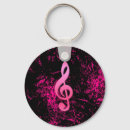 Pesquisar por notas da música chaveiros Músico