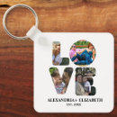 Pesquisar por create your own chaveiros Simple