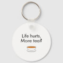 Pesquisar por slogan engraçado chaveiros Humor