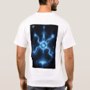 Pesquisar por orbes camisetas Ficção científica