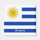 Pesquisar por uruguay imas Latin america