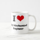 Pesquisar por engenheiro mecânico canecas Engenheiros mecânicos