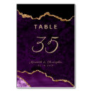 Pesquisar por cartões número da de mesa cartoes de mesa Chic