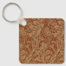 Pesquisar por obra prima porta chaves William morris