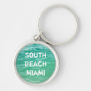 Pesquisar por south beach chaveiros Oceano