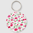 Pesquisar por cereja chaveiros Verão