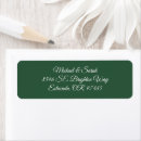 Pesquisar por para sempre cartoes convites Para eles
