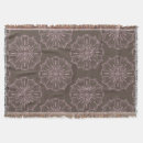 Pesquisar por medalhão mantas Moderno