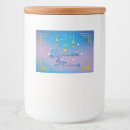 Pesquisar por eid armazenamento alimentos Islã