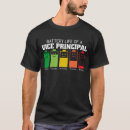Pesquisar por principal vice Trabalho