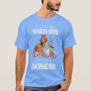 Pesquisar por starts camisetas Coffee