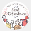 Pesquisar por queijo vinho adesivos Partido