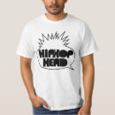 Pesquisar por hiphop Rapper