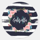 Pesquisar por moldura adesivos Quadro floral