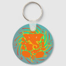 Pesquisar por ganesha chaveiros Elefante