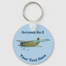 Pesquisar por porta aviões chaveiros Qualquer pessoa