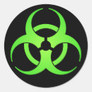 Pesquisar por símbolo verde adesivos Preto