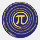 Pesquisar por espiral pi adesivos Dia do pi