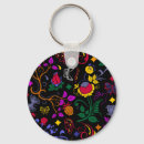 Pesquisar por floral chaveiros Plantas