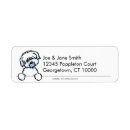 Pesquisar por tulear Coton de tulear