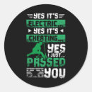 Pesquisar por patinetes adesivos Patinete elétrico