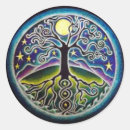 Pesquisar por lua cheia adesivos Espiritualidade