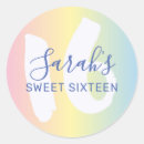 Pesquisar por azul metálico adesivos Moderno