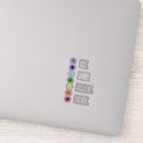 Pesquisar por chakra adesivos Espiritualidade