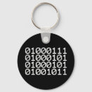 Pesquisar por geek da matemática chaveiros Legal