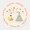 Pesquisar por família urso adesivos Natal