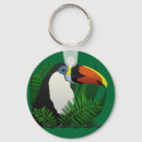 Pesquisar por pássaros toucan chaveiros Colorido