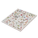 Pesquisar por borboletas azulejos Boho