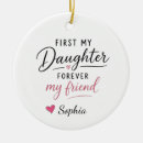 Pesquisar por filho ornamentos Daughter