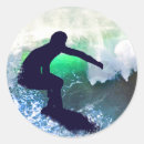 Pesquisar por surfistas dos adesivos Surfar