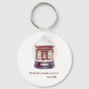 Pesquisar por globo chaveiros Natal