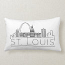 Pesquisar por st louis casa presentes Skyline