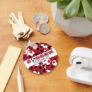 Pesquisar por bola branca chaveiros Qualquer pessoa