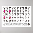 Pesquisar por katakana pôsteres Japonês