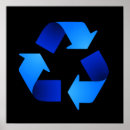 Pesquisar por símbolo do reciclagem pôsteres Reciclar