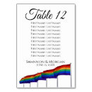 Pesquisar por orgulho gay cartoes de mesa Lgbtq