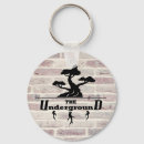 Pesquisar por parede tijolo chaveiros Fundo