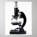 Pesquisar por microscopia pósteres pôsteres Educação