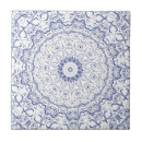 Pesquisar por francês azulejos Padrão