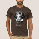 Pesquisar por ludwig camisetas Música