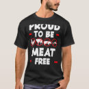 Pesquisar por based camisetas Carne