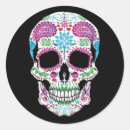 Pesquisar por dub adesivos Techno