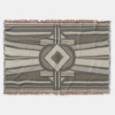 Pesquisar por painel mantas Painéis