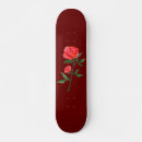 Pesquisar por watercolor skates Rosa